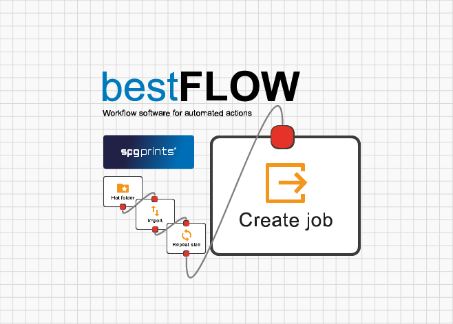 bestFLOW